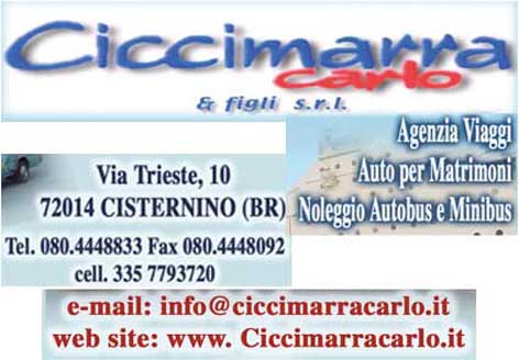 ciccimarra